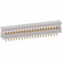 AWLP 40/3,2-G