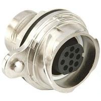 PXM7012/32S/CR