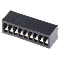 C2RO-P113