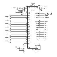 HI7188IN