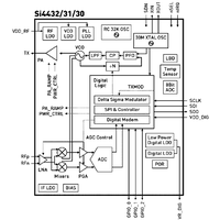 4432-SEB1 C 470
