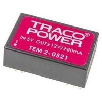 TEM2-0521