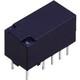 TX2-L2-24V-TH