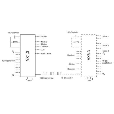 LT1510CSAnalog Devices, Inc.