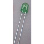 C5SMF-GJN-CW34Q7T2Cree Inc.