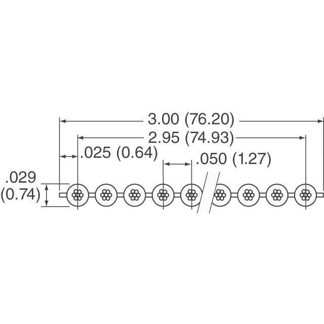 3601/643M