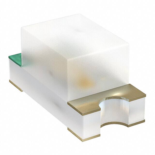 SM0603GCLBivar Inc.