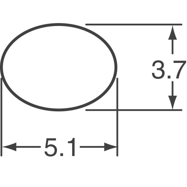 C5SMF-BJS-CT14Q4T1Cree Inc.