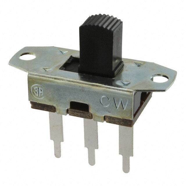 GF-624-0039CW Industries