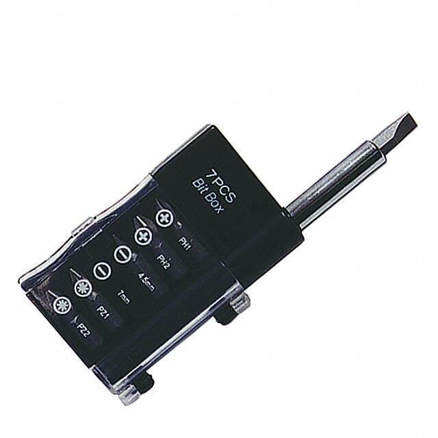 2900Greenlee Communications