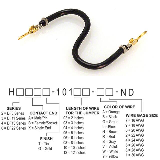 H2AAG-10105-B4Hirose Electric Co Ltd