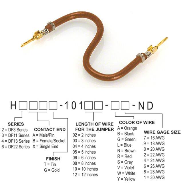 H2AAG-10108-N4Hirose Electric Co Ltd