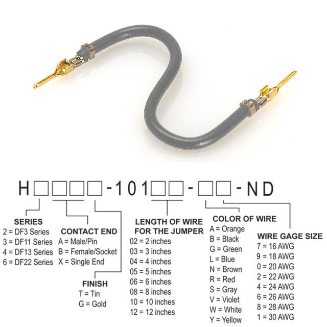 H2AAG-10102-S4Hirose Electric Co Ltd