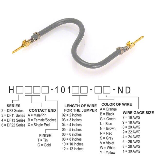 H2AAG-10110-S6Hirose Electric Co Ltd