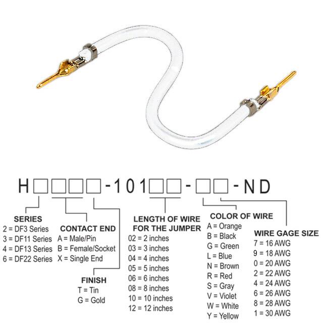 H2AAG-10105-W4Hirose Electric Co Ltd