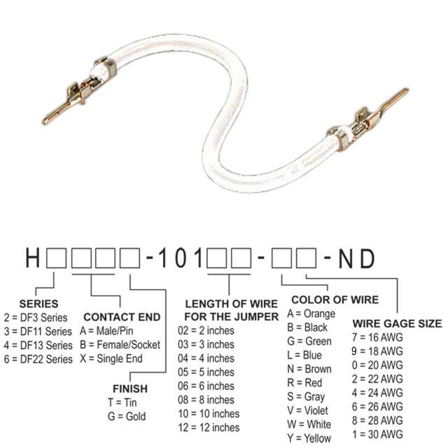 H2AAT-10105-W4Hirose Electric Co Ltd