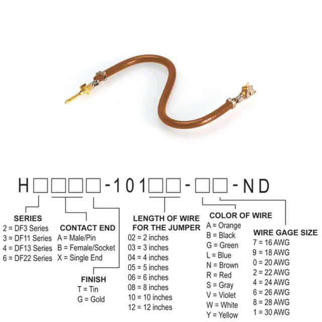 H2ABG-10105-N6Hirose Electric Co Ltd