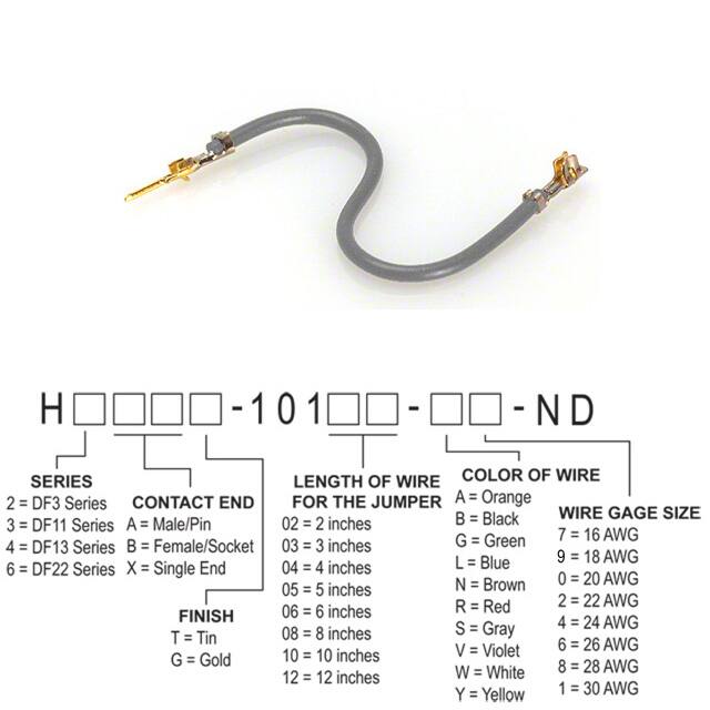 H2ABG-10108-S8Hirose Electric Co Ltd