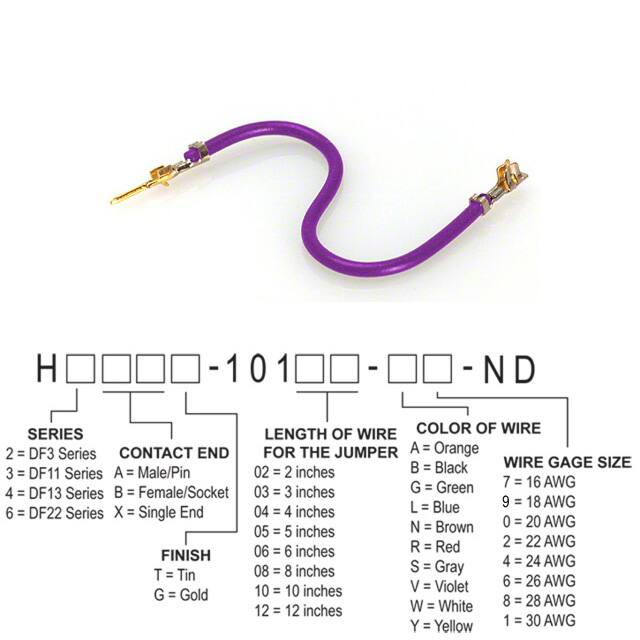 H2ABG-10106-V8Hirose Electric Co Ltd