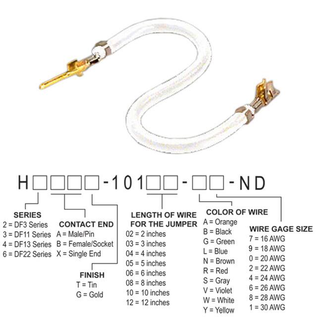 H2ABG-10102-W4Hirose Electric Co Ltd