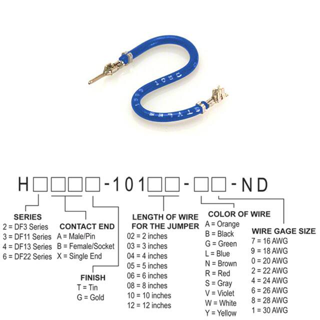 H2ABT-10106-L4Hirose Electric Co Ltd
