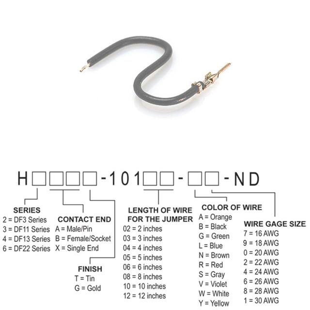 H2AXT-10112-S6Hirose Electric Co Ltd