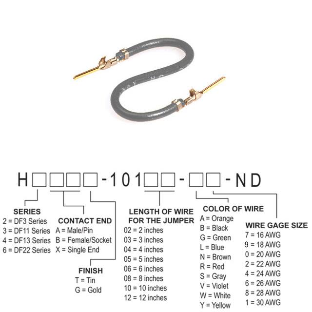 H3AAG-10105-S6Hirose Electric Co Ltd