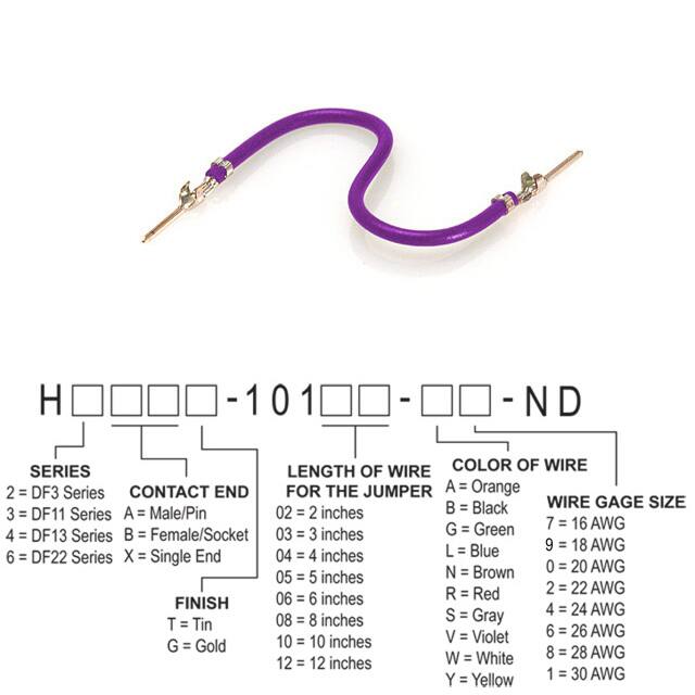 H3AAT-10108-V8Hirose Electric Co Ltd