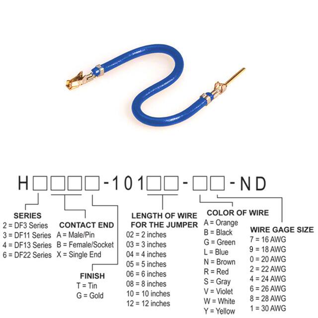 H3ABG-10108-L6Hirose Electric Co Ltd