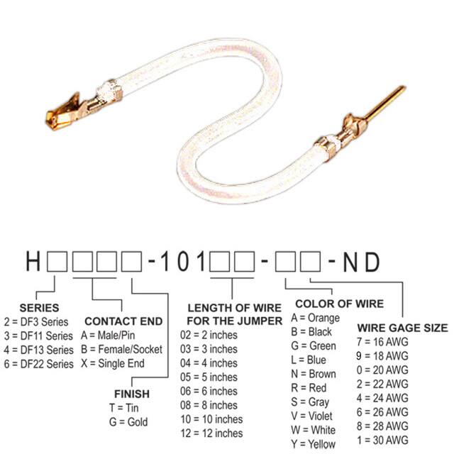 H3ABG-10102-W4Hirose Electric Co Ltd