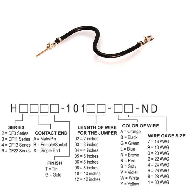 H3ABT-10108-B8Hirose Electric Co Ltd