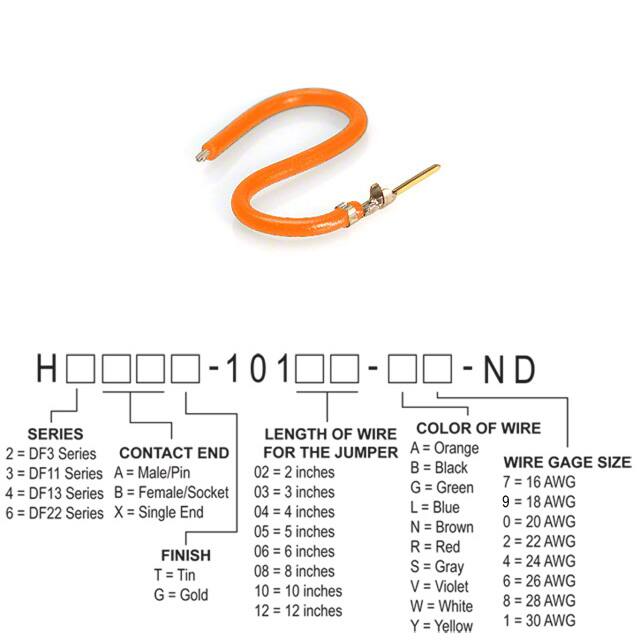 H3AXG-10105-A4Hirose Electric Co Ltd