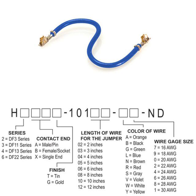 H2BBT-10104-L6Hirose Electric Co Ltd