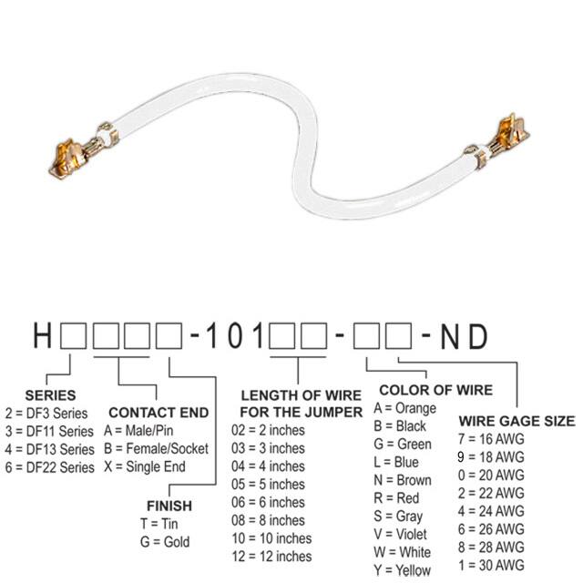 H2BBT-10104-W4Hirose Electric Co Ltd