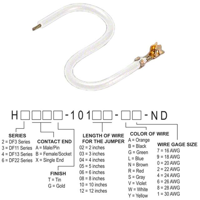 H4BXT-10105-W6Hirose Electric Co Ltd