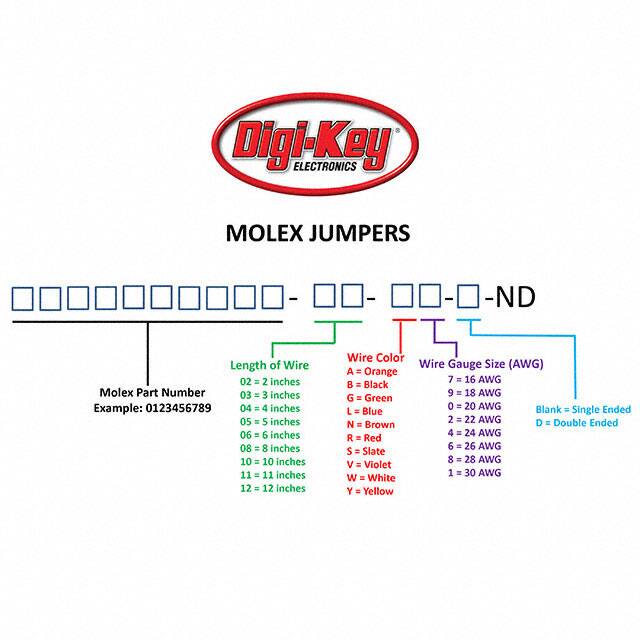 0502128000-12-Y6-DMolex