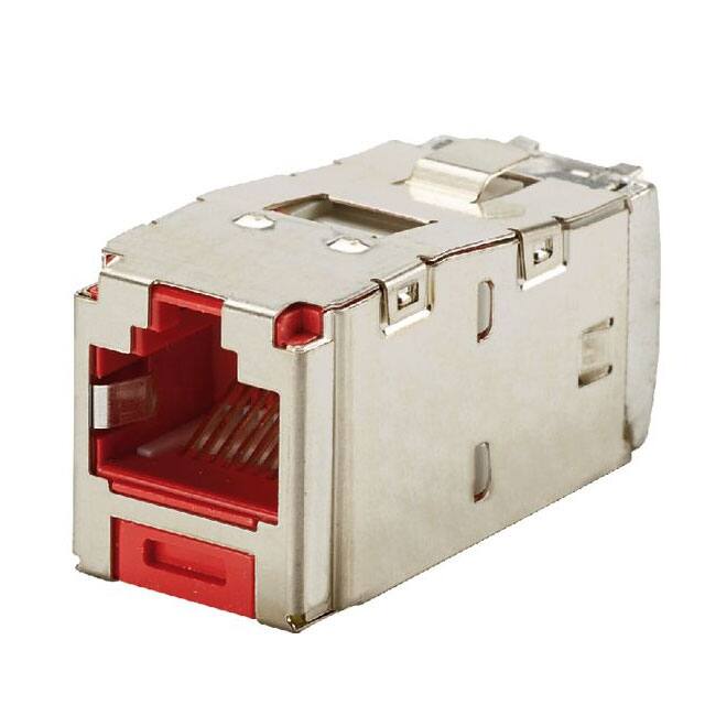 CJS688TGRDYPanduit Corp