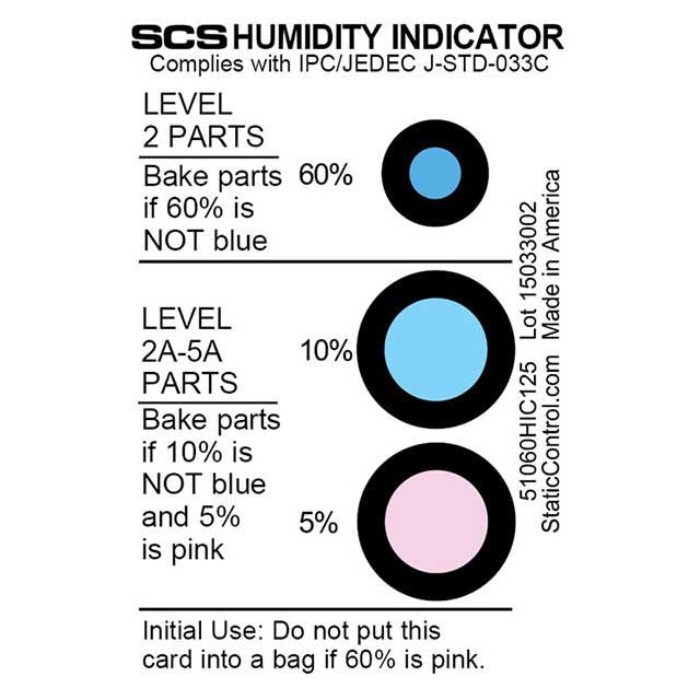 51060HIC125SCS