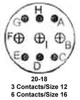 97-3101A20-18SAmphenol Industrial Operations