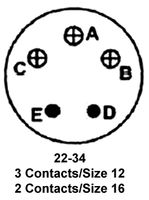 97-3106A22-34SAmphenol Industrial Operations