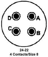 97-3106A24-22S-946Amphenol Industrial Operations