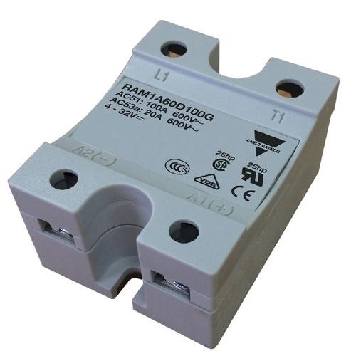 RAM1A23A25GCarlo Gavazzi Inc.
