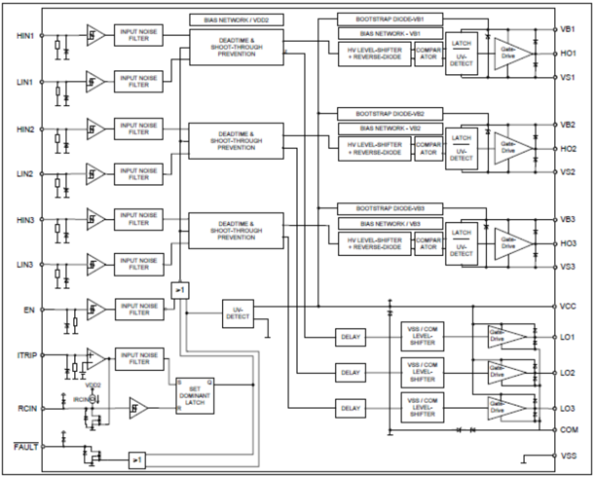 6EDL04N06PCX1SA1Infineon Technologies