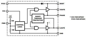 ISL6614IBZIntersil (Renesas Electronics America)