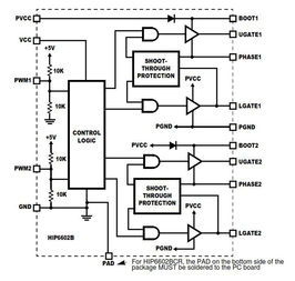 ISL6625AIRZ-TIntersil (Renesas Electronics America)