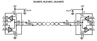 ISL81487LIPZIntersil (Renesas Electronics America)