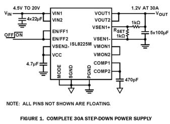 ISL8225MIRZ-TIntersil (Renesas Electronics America)