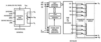 ISL95710UIU10ZIntersil (Renesas Electronics America)