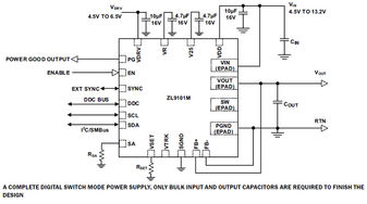 ZL9101MIRZ-TIntersil (Renesas Electronics America)