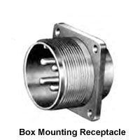 MS3102A14S-6PITT Cannon, LLC